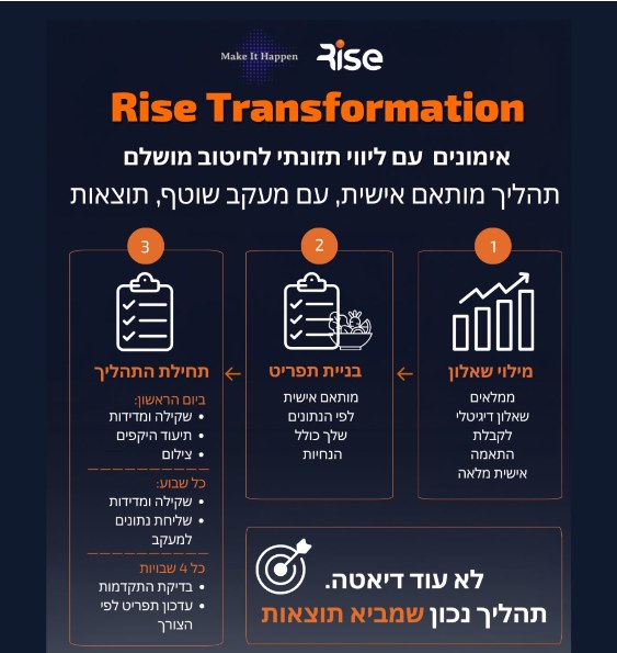 Rise Transformation — תהליך מותאם אישית